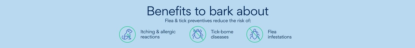 Benefits to bark about. Flea & tick preventatives reduce the risk of: Itching and allergic reactions, tick-borne diseases, flea infestations.