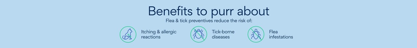 Benefits to purr about. Flea & Tick preventatives reduce the risk of itching & allergic reactions, tick-borne diseases, flea infestations