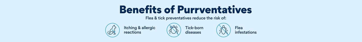 Benefits of Purrventatives. Flea and tick prevntatives reduce the risk of: Itching and allergic reactions, tick-born-diseases, flea infestations.