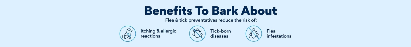Benefits to bark about. Flea and tick preventatives reduce the risk of: itching and allergic reactions, tick-born diseases, flea infestations.