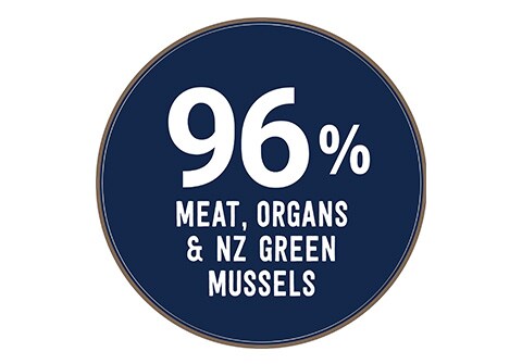 96% Meat, Organs & NZ Green Mussles